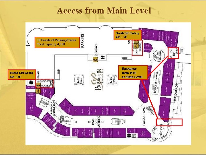 Access from Main Level 10 Levels of Parking Spaces Total capacity 4, 500 North