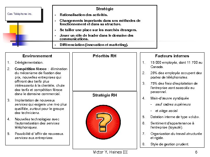 Stratégie Cas Téléphone inc. - Rationalisation des activités. - Changements importants dans ses méthodes