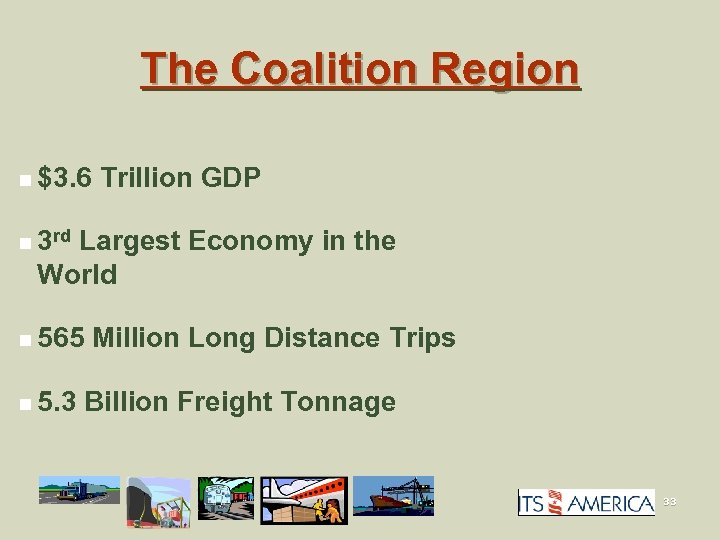 The Coalition Region n $3. 6 Trillion GDP n 3 rd Largest Economy in