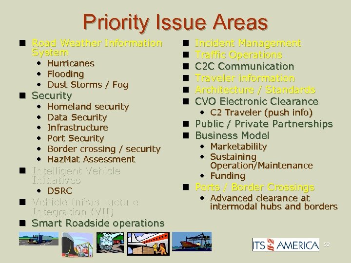 Priority Issue Areas n Road Weather Information System • • • Hurricanes Flooding Dust