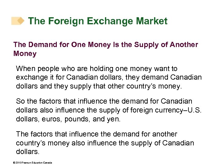 The Foreign Exchange Market The Demand for One Money Is the Supply of Another