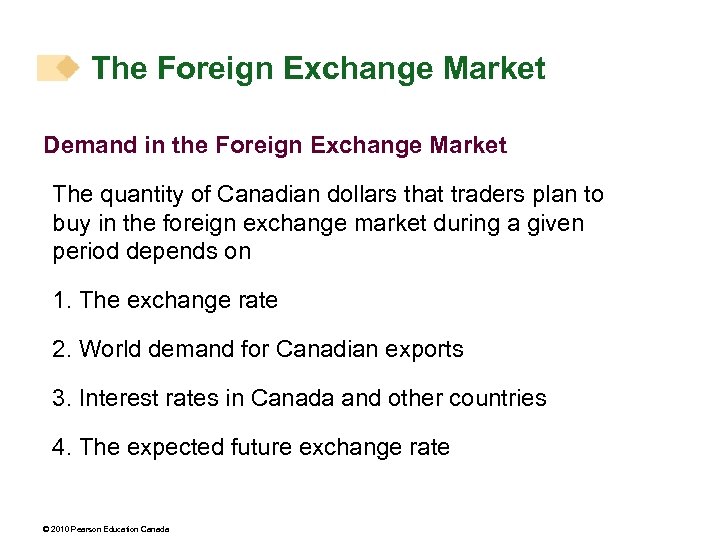 The Foreign Exchange Market Demand in the Foreign Exchange Market The quantity of Canadian