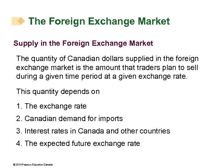 The Foreign Exchange Market Supply in the Foreign Exchange Market The quantity of Canadian
