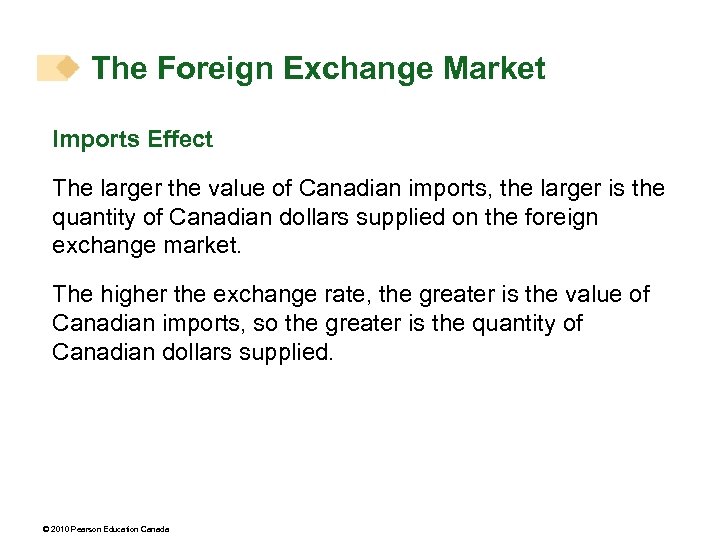 The Foreign Exchange Market Imports Effect The larger the value of Canadian imports, the