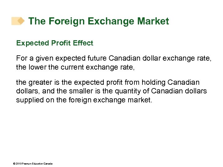 The Foreign Exchange Market Expected Profit Effect For a given expected future Canadian dollar