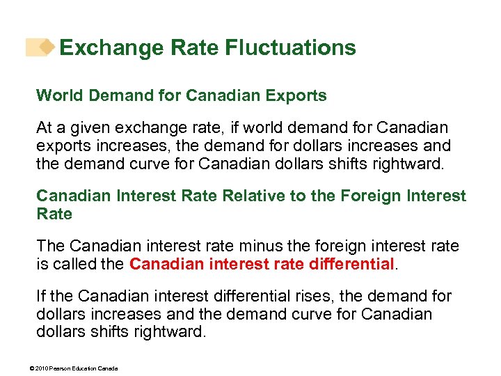 Exchange Rate Fluctuations World Demand for Canadian Exports At a given exchange rate, if