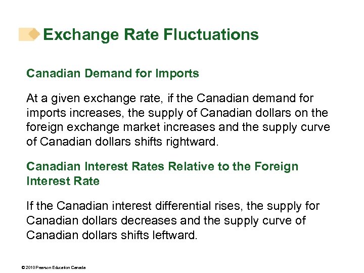Exchange Rate Fluctuations Canadian Demand for Imports At a given exchange rate, if the