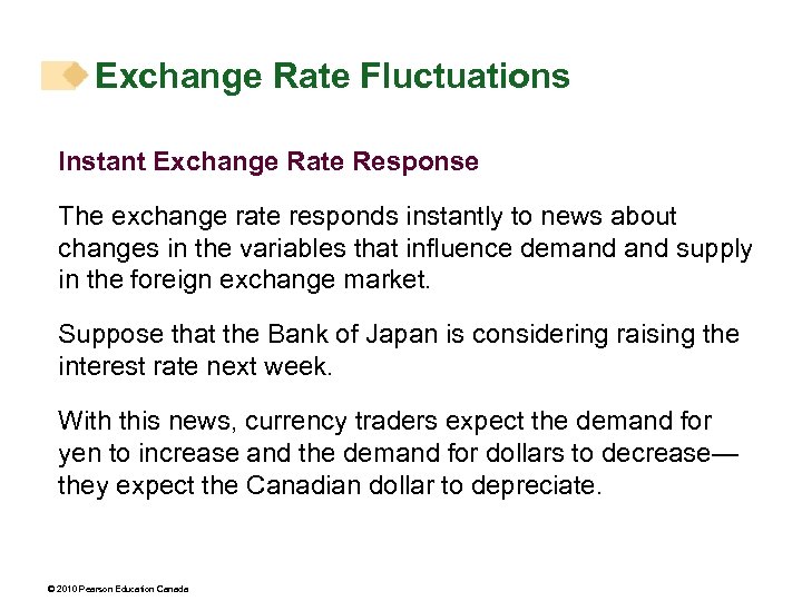 Exchange Rate Fluctuations Instant Exchange Rate Response The exchange rate responds instantly to news