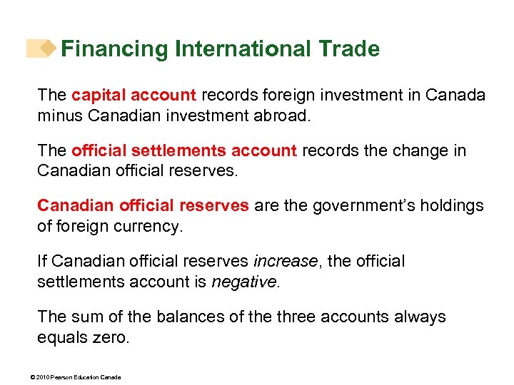 Financing International Trade The capital account records foreign investment in Canada minus Canadian investment