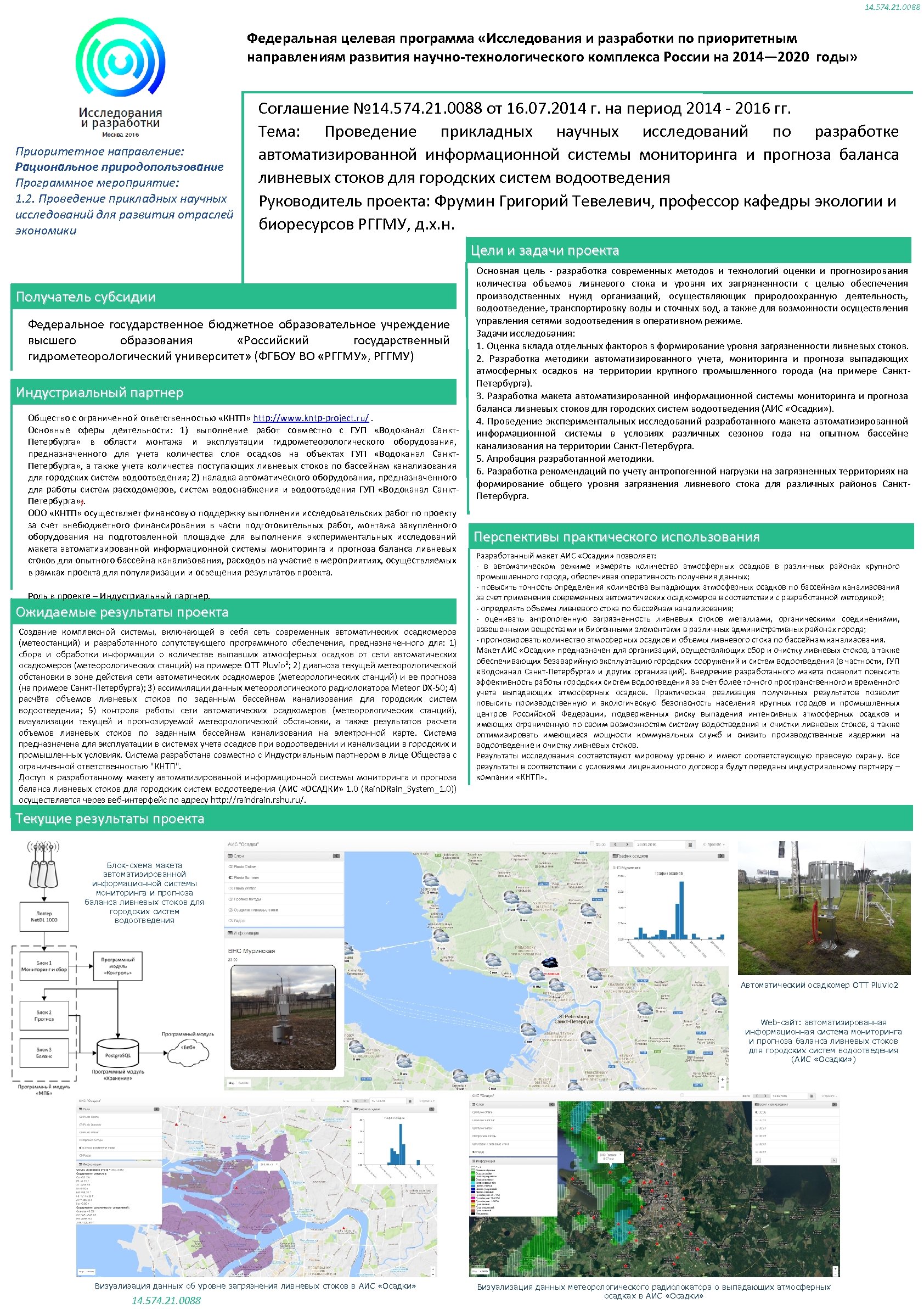 14. 574. 21. 0088 Федеральная целевая программа «Исследования и разработки по приоритетным направлениям развития