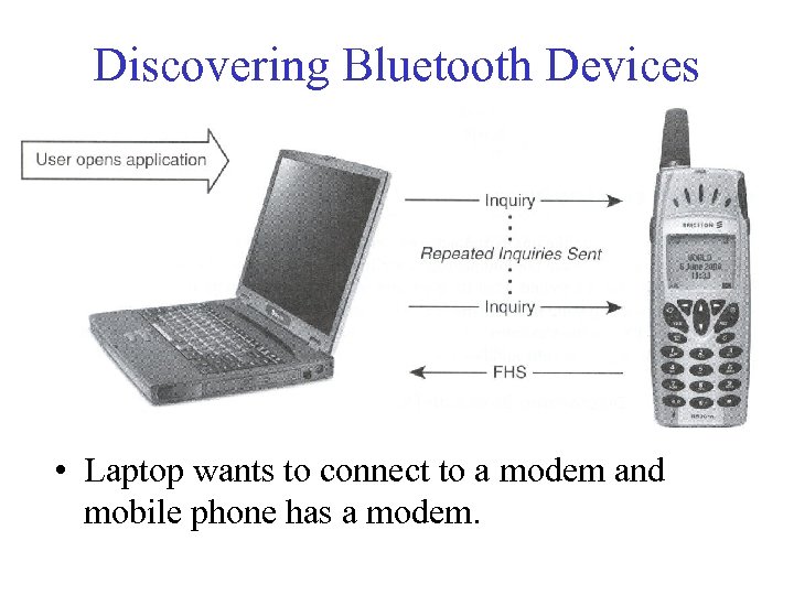 Discovering Bluetooth Devices • Laptop wants to connect to a modem and mobile phone