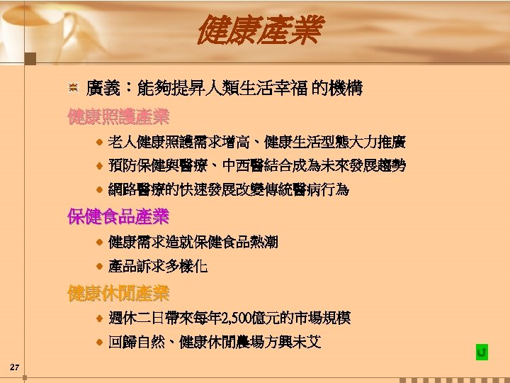 健康產業 廣義：能夠提昇人類生活幸福 的機構 健康照護產業 老人健康照護需求增高、健康生活型態大力推廣 預防保健與醫療、中西醫結合成為未來發展趨勢 網路醫療的快速發展改變傳統醫病行為 保健食品產業 健康需求造就保健食品熱潮 產品訴求多樣化 健康休閒產業 週休二日帶來每年 2, 500億元的市場規模