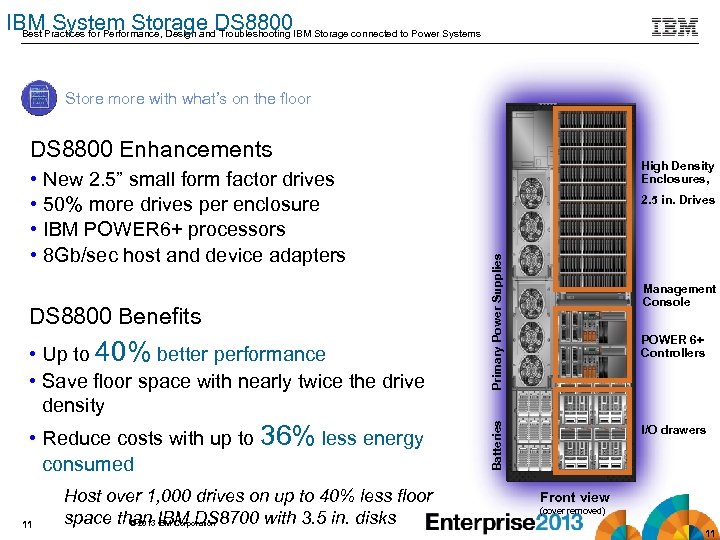 IBM System Storage DS 8800 Best Practices for Performance, Design and Troubleshooting IBM Storage