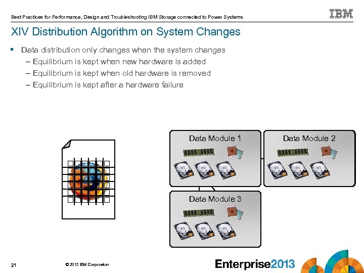 Best Practices for Performance, Design and Troubleshooting IBM Storage connected to Power Systems XIV