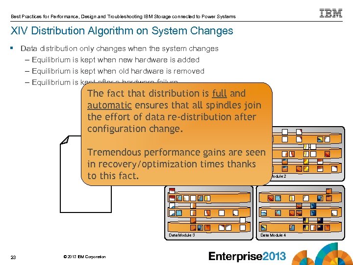 Best Practices for Performance, Design and Troubleshooting IBM Storage connected to Power Systems XIV