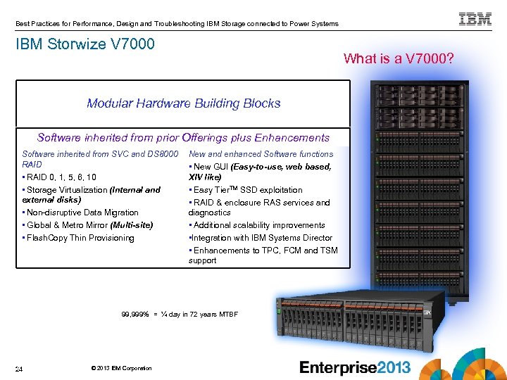 Best Practices for Performance, Design and Troubleshooting IBM Storage connected to Power Systems IBM