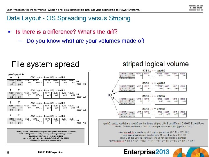 Best Practices for Performance, Design and Troubleshooting IBM Storage connected to Power Systems Data