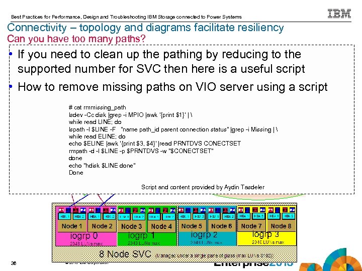 Best Practices for Performance, Design and Troubleshooting IBM Storage connected to Power Systems Connectivity