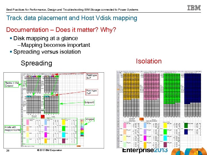 Best Practices for Performance, Design and Troubleshooting IBM Storage connected to Power Systems Track