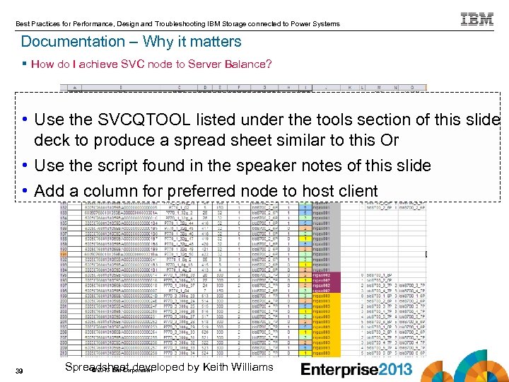 Best Practices for Performance, Design and Troubleshooting IBM Storage connected to Power Systems Documentation