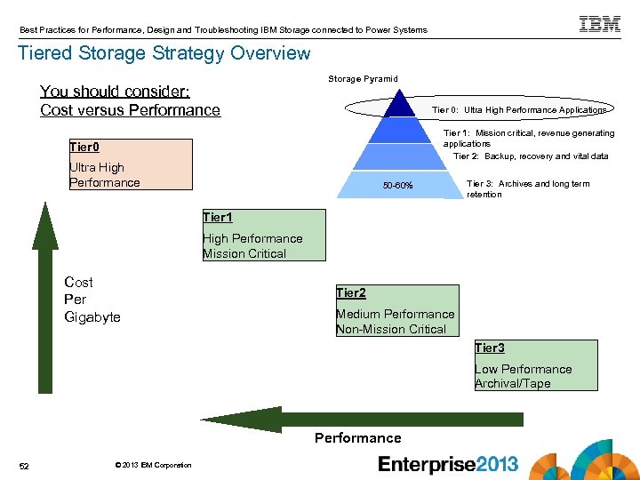 Best Practices for Performance, Design and Troubleshooting IBM Storage connected to Power Systems Tiered