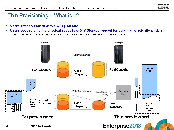 Best Practices for Performance, Design and Troubleshooting IBM Storage connected to Power Systems Thin