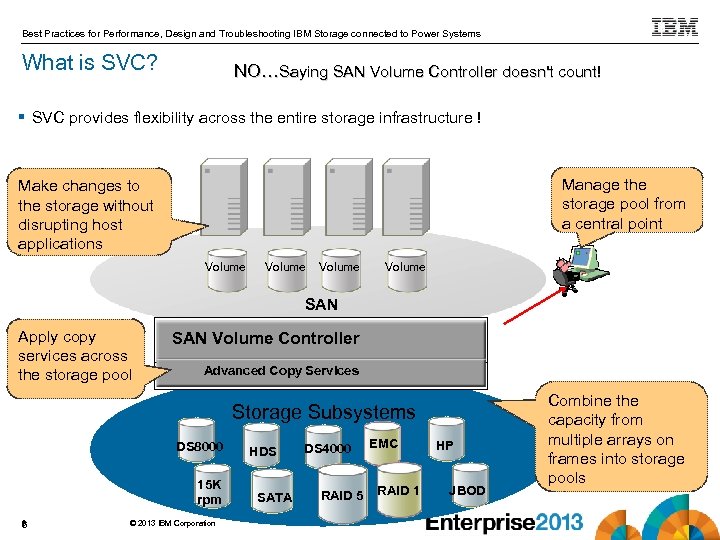 Best Practices for Performance, Design and Troubleshooting IBM Storage connected to Power Systems What