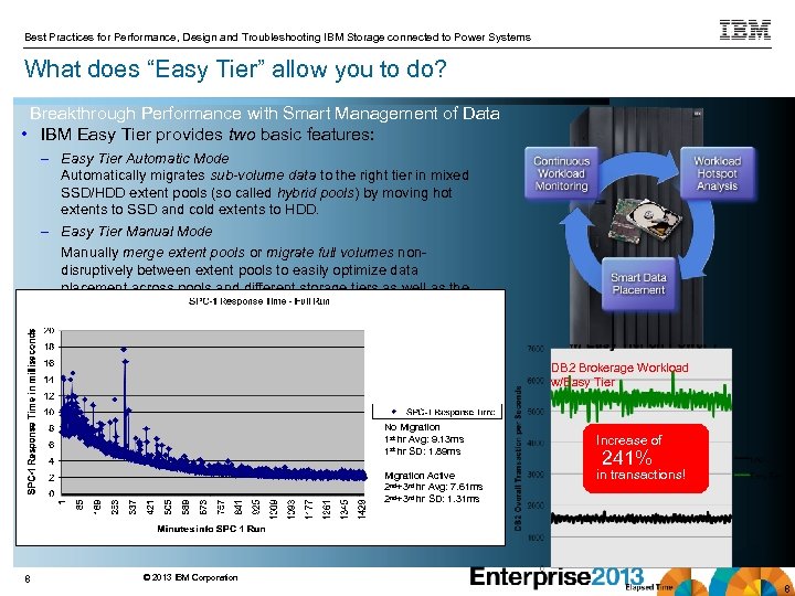 Best Practices for Performance, Design and Troubleshooting IBM Storage connected to Power Systems What