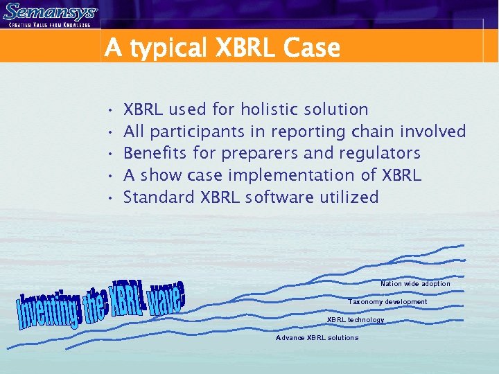 A typical XBRL Case • • • XBRL used for holistic solution All participants