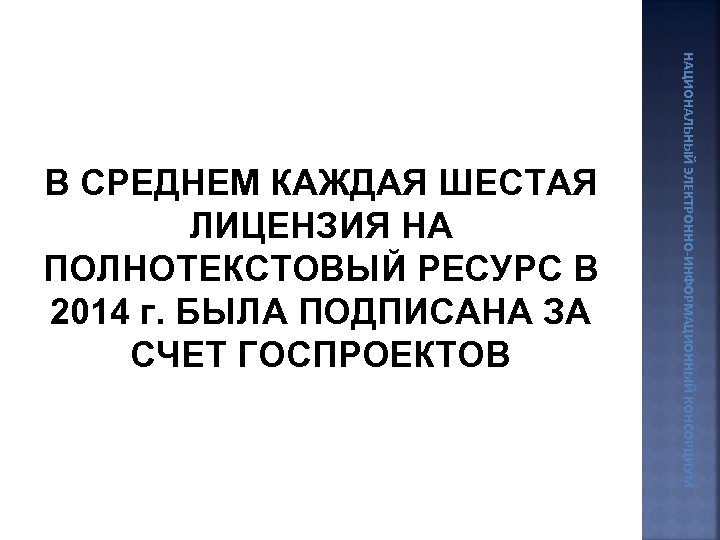 НАЦИОНАЛЬНЫЙ ЭЛЕКТРОННО-ИНФОРМАЦИОННЫЙ КОНСОРЦИУМ В СРЕДНЕМ КАЖДАЯ ШЕСТАЯ ЛИЦЕНЗИЯ НА ПОЛНОТЕКСТОВЫЙ РЕСУРС В 2014 г.
