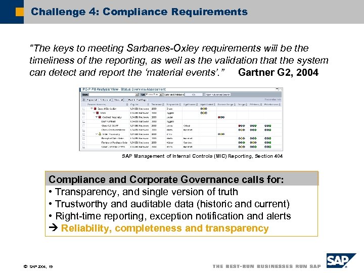 Challenge 4: Compliance Requirements “The keys to meeting Sarbanes-Oxley requirements will be the timeliness