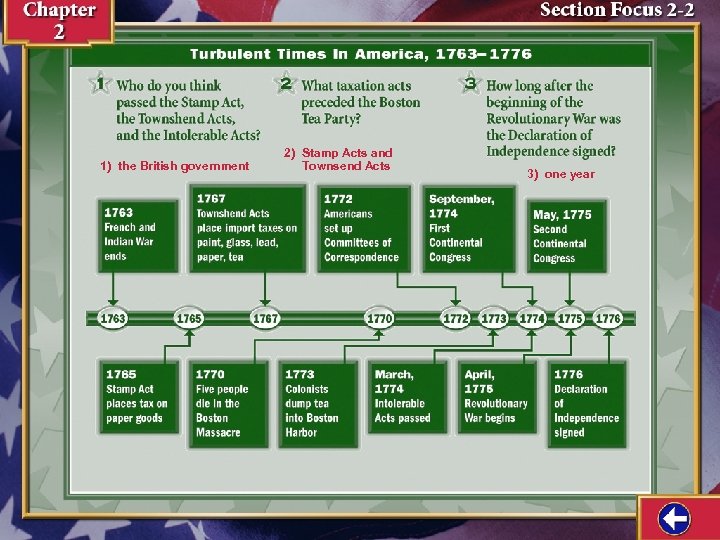 1) the British government 2) Stamp Acts and Townsend Acts 3) one year 