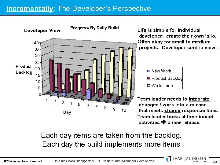 Incrementally: The Developer’s Perspective Progress By Daily Build Developer View: Life is simple for