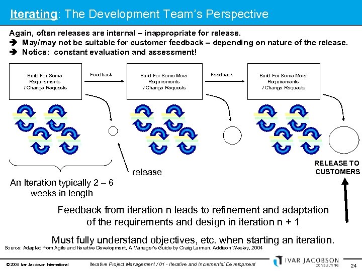 Iterating: The Development Team’s Perspective Again, often releases are internal – inappropriate for release.