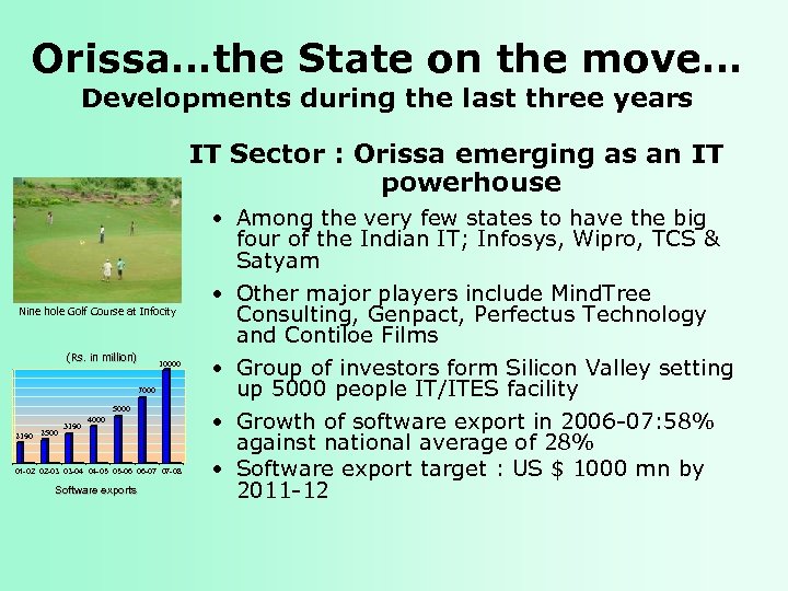 Orissa…the State on the move… Developments during the last three years IT Sector :
