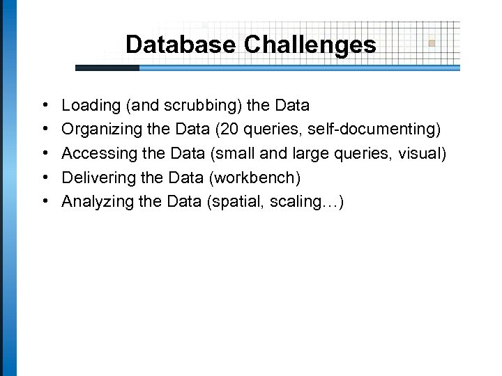 Database Challenges • • • Loading (and scrubbing) the Data Organizing the Data (20