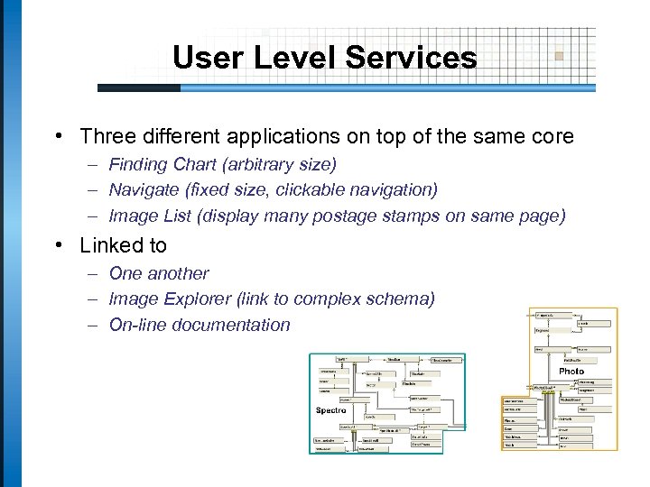 User Level Services • Three different applications on top of the same core –