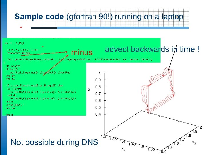 Sample code (gfortran 90!) running on a laptop - minus Not possible during DNS