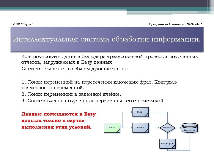 ООО “Элрон” Программный комплекс “E-Trader” Интеллектуальная система обработки информации. Контролировать данные благодаря трехуровневой проверки