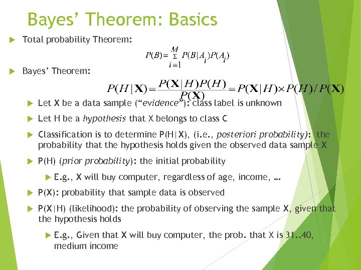 Bayes’ Theorem: Basics Total probability Theorem: Bayes’ Theorem: Let X be a data sample