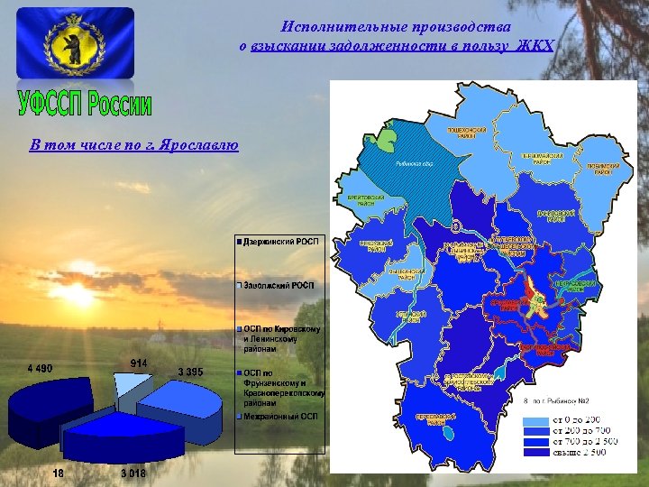 Исполнительные производства о взыскании задолженности в пользу ЖКХ В том числе по г. Ярославлю