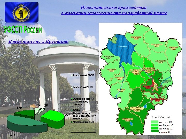 Исполнительные производства о взыскании задолженности по заработной плате В том числе по г. Ярославлю