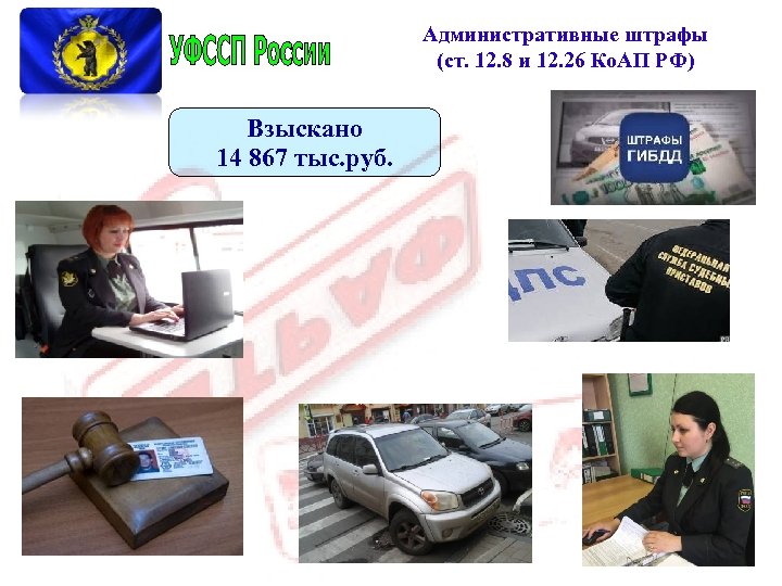 Административные штрафы (ст. 12. 8 и 12. 26 Ко. АП РФ) Взыскано 14 867
