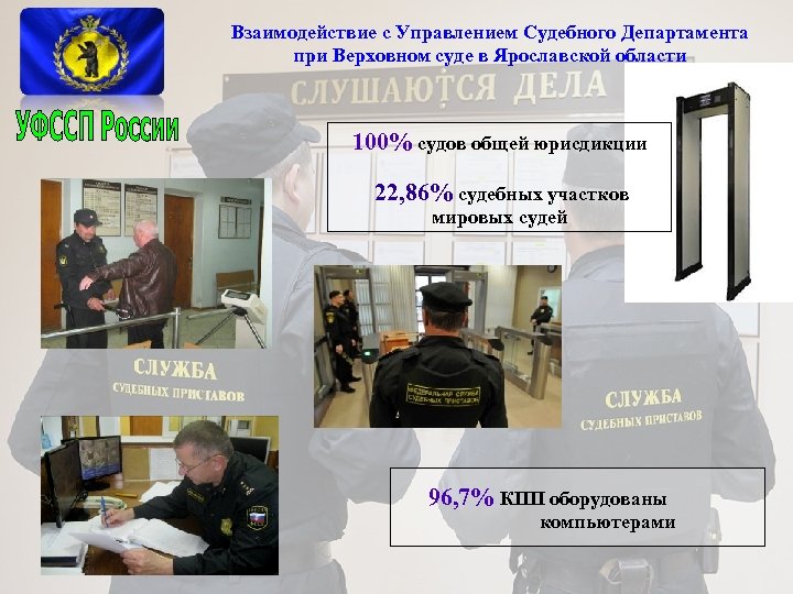 Взаимодействие с Управлением Судебного Департамента при Верховном суде в Ярославской области 100% судов общей