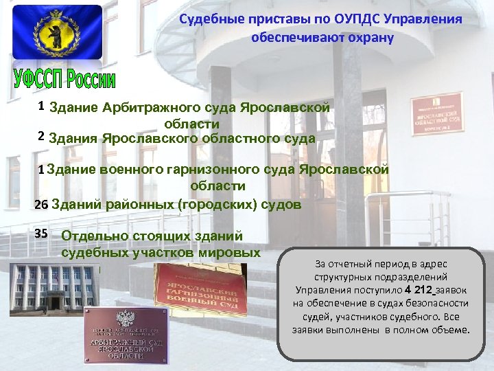 Судебные приставы по ОУПДС Управления обеспечивают охрану 1 Здание Арбитражного суда Ярославской области 2