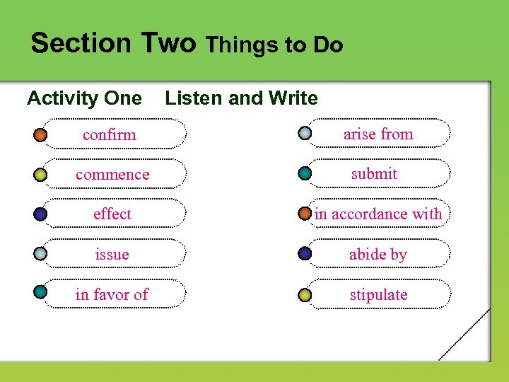 Section Two Things to Do Activity One Listen and Write confirm arise from commence