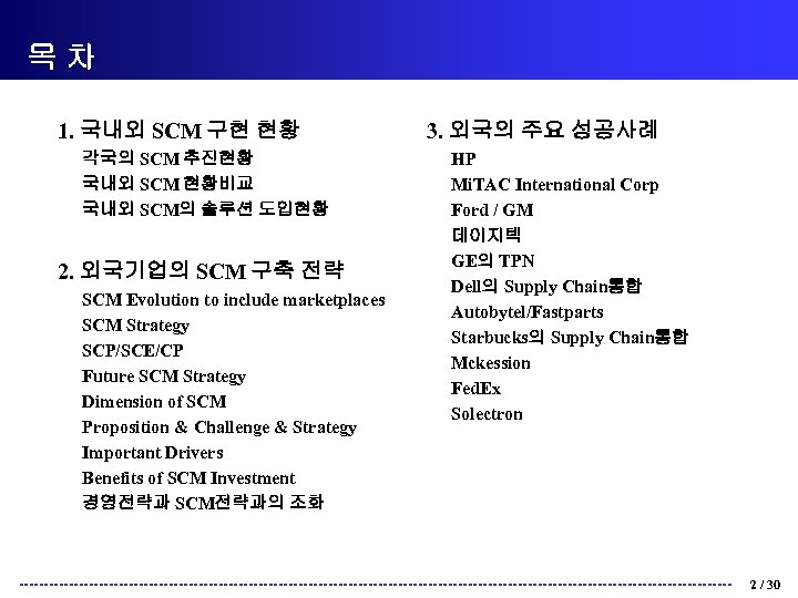 목 차 1. 국내외 SCM 구현 현황 각국의 SCM 추진현황 국내외 SCM 현황비교 국내외