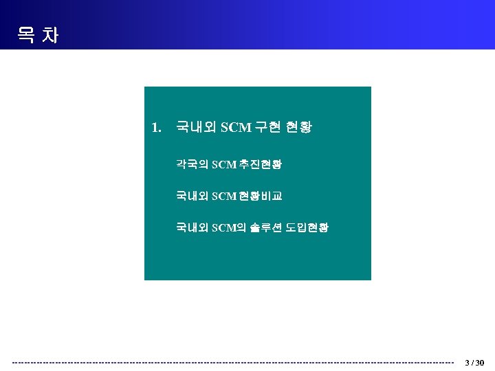 목 차 1. 국내외 SCM 구현 현황 각국의 SCM 추진현황 국내외 SCM 현황비교 국내외