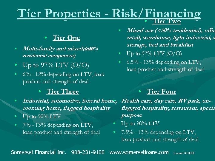 Tier Properties - Risk/Financing • Tier Two • Tier One • Multi-family and mixed