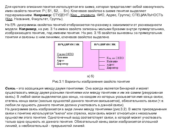 Для краткого описания понятия используется его схема, которая представляет собой совокупность имен свойств понятия: